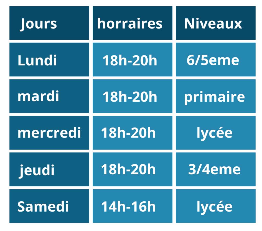 aide au devoirs
